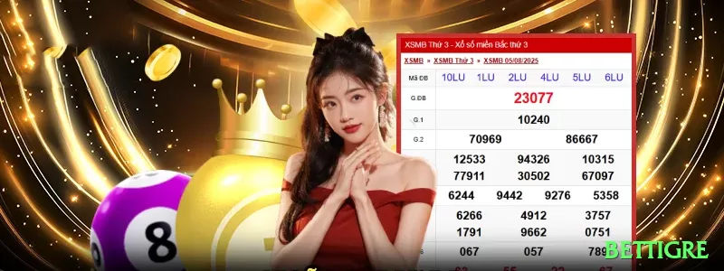 bettigre❤️ Apostas Online Como Maximizar os Lucros nas Slots: Seu Cassino Online Premiado e Seguro - bettigre 🎲✨ No craps ou roleta, o sistema Paroli (Martingale reverso) deixa você surfar nas sequências de vitórias: dobre após ganhar e volte ao mínimo após perda! 🔥📈